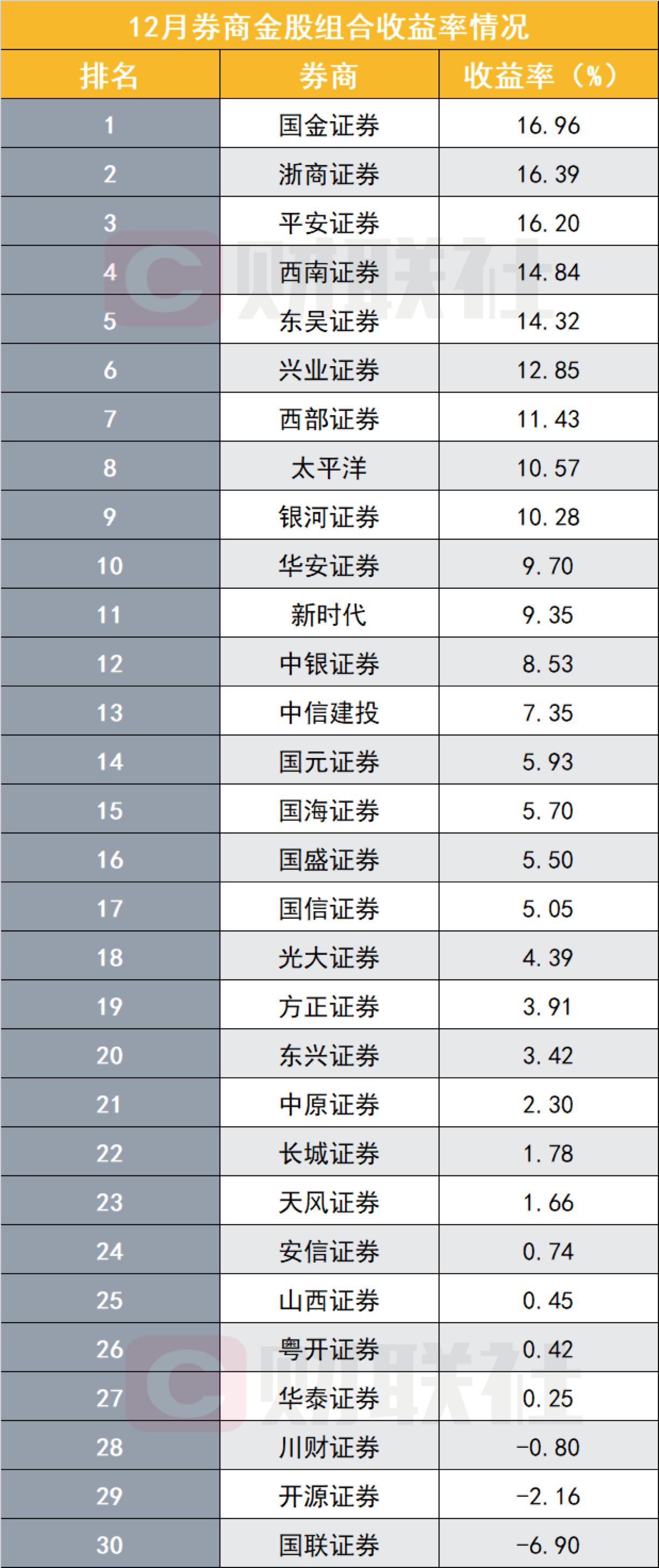 中國(guó)平安股票行情走勢(shì)深度分析，最新動(dòng)態(tài)與市場(chǎng)趨勢(shì)解讀