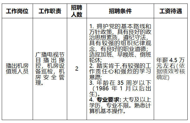 普陀山招聘啟事，科技之旅全新啟程