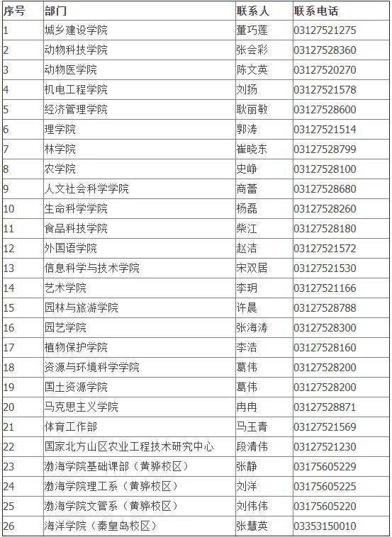 黃亞雄最新職位揭秘，職場新星冉冉升起，展現(xiàn)無限潛力！