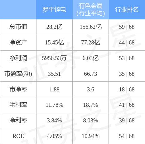 羅平鋅電重組最新動(dòng)態(tài)，深度分析與觀點(diǎn)闡述