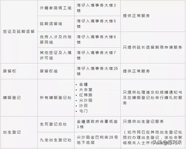 最新元氏局領(lǐng)導名錄公布
