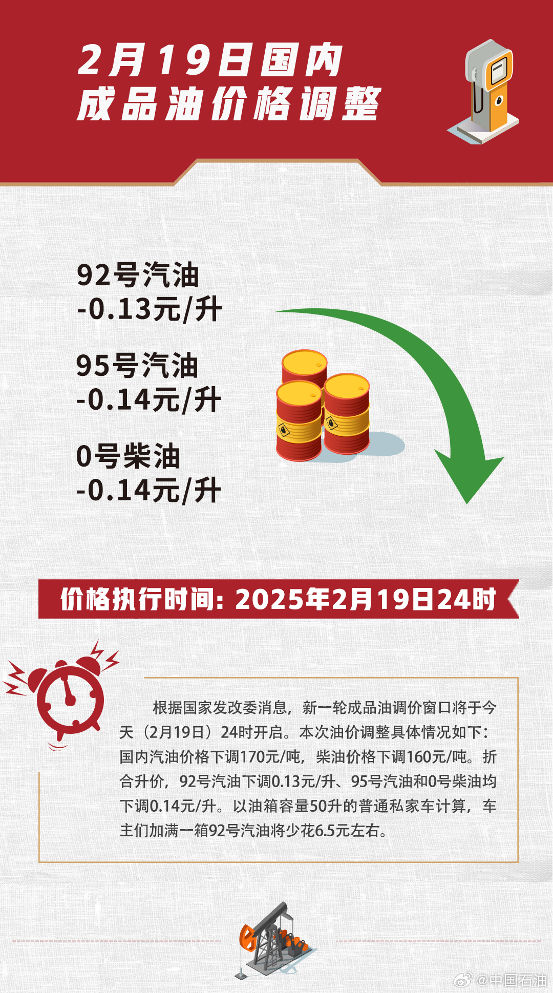 油降價最新消息，寧靜自然的療愈之旅開啟