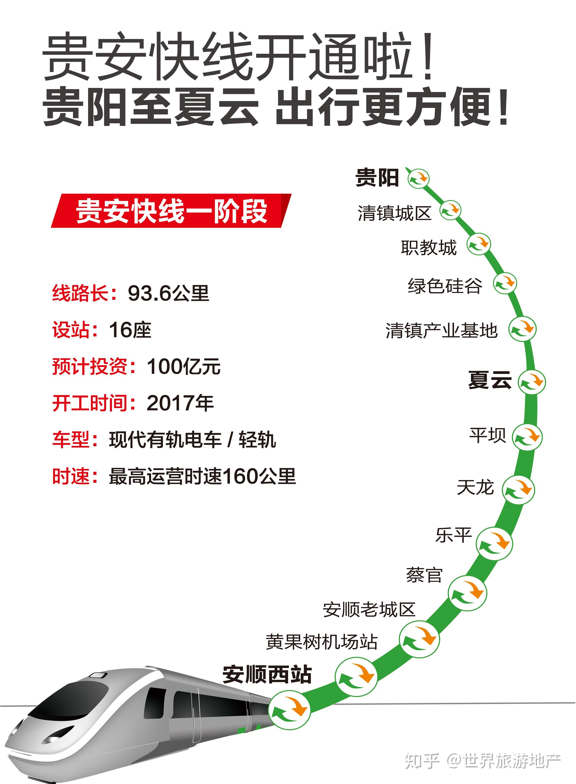 貴安高鐵站最新動態(tài)更新，最新消息一覽