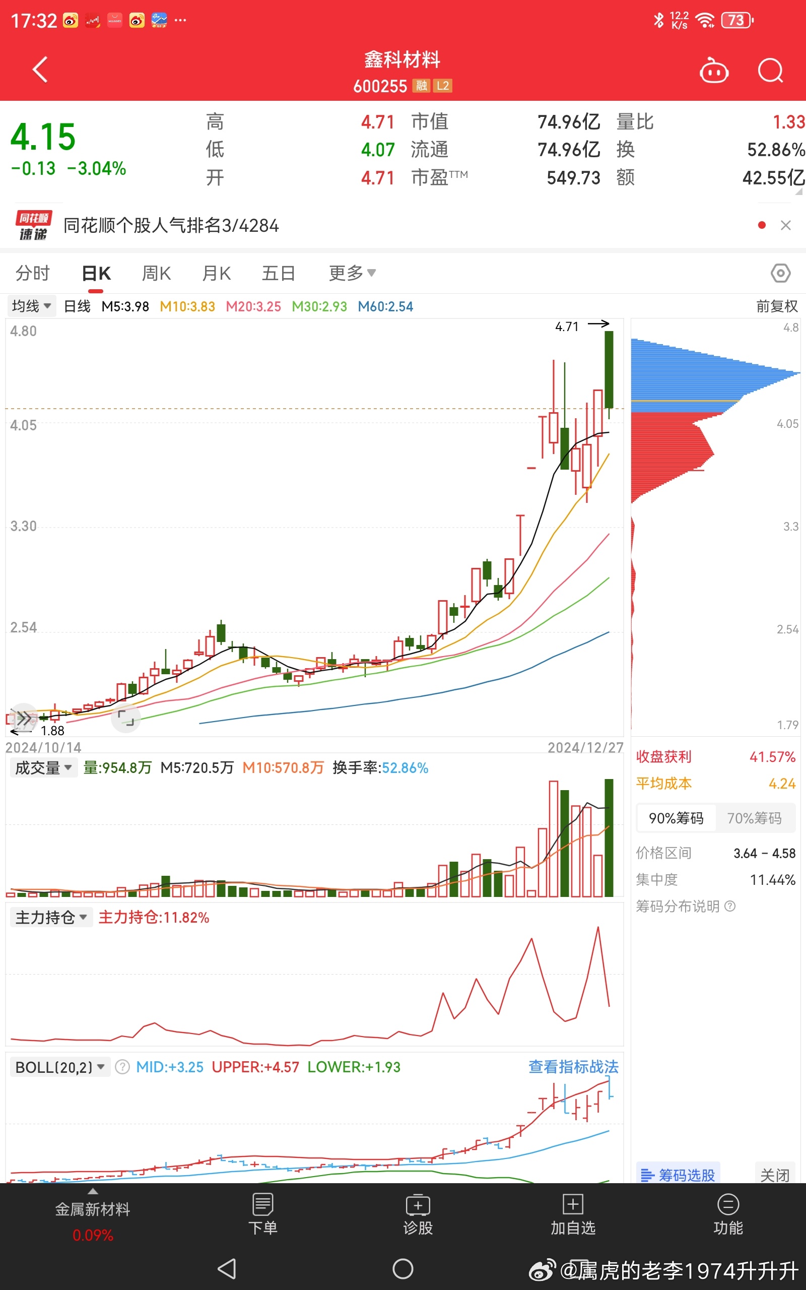 鑫科材料復(fù)盤動(dòng)態(tài)更新，最新消息一覽??