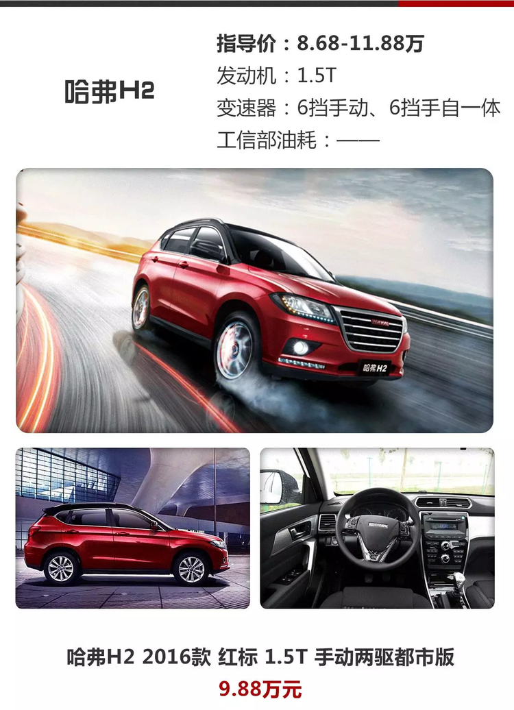哈弗H2最新報價代款，啟程新征程，駕馭夢想之選