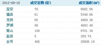司前二手樓最新資訊，巷弄深處的隱藏寶藏