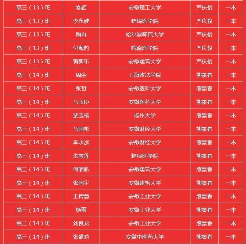 辦公設備銷售 第18頁