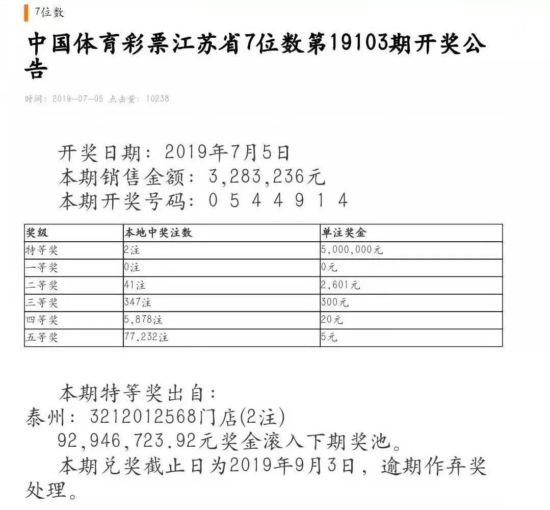 揭秘江蘇七位數(shù)最新開獎(jiǎng)歷史，數(shù)字背后的故事浮出水面