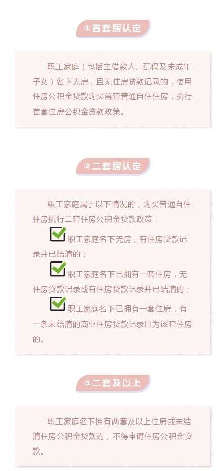 二首房過戶最新政策，科技與生活的無縫對(duì)接