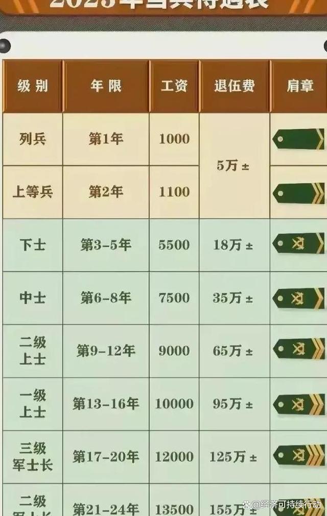 辦公打印 第17頁