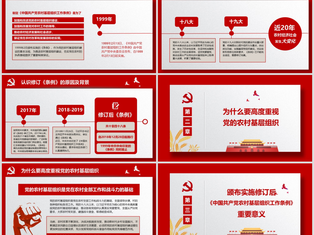 最新基層組織工作條例，變革中的力量與自信成就之源