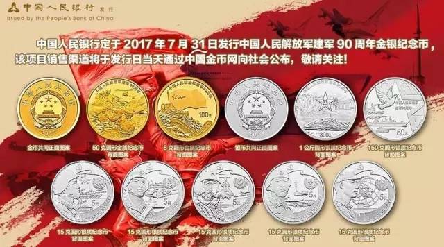 建軍紀(jì)念幣最新動態(tài)，收藏與投資的新焦點(diǎn)揭秘！