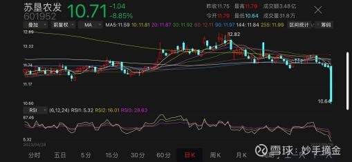 辦公設(shè)備耗材銷售 第7頁