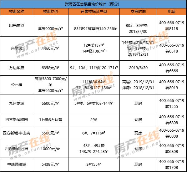 株洲匯通金港最新動態(tài)，暖心日常的溫馨呈現(xiàn)