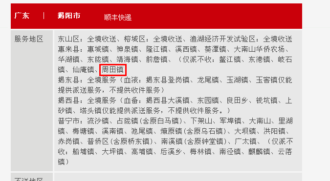 惠來(lái)縣周田鎮(zhèn)最新事件及溫馨日常概述