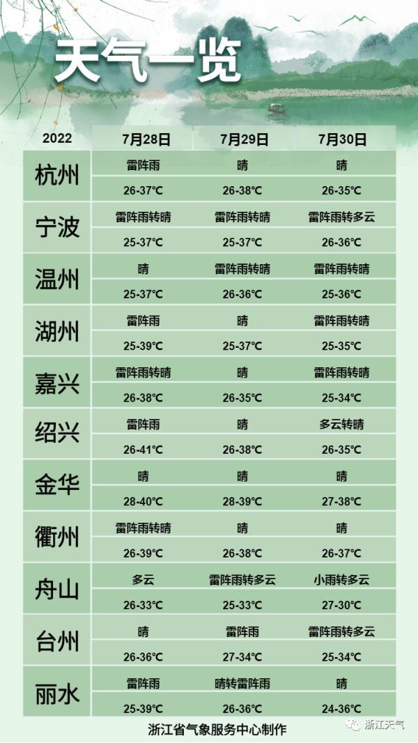 福建臺(tái)風(fēng)最新消息及冰雹應(yīng)對(duì)指南，臺(tái)風(fēng)冰雹預(yù)警與應(yīng)對(duì)技巧（初學(xué)者進(jìn)階適用）