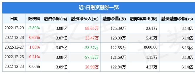 三鋼閩光最新利好消息，投資分析與決策指南全解析
