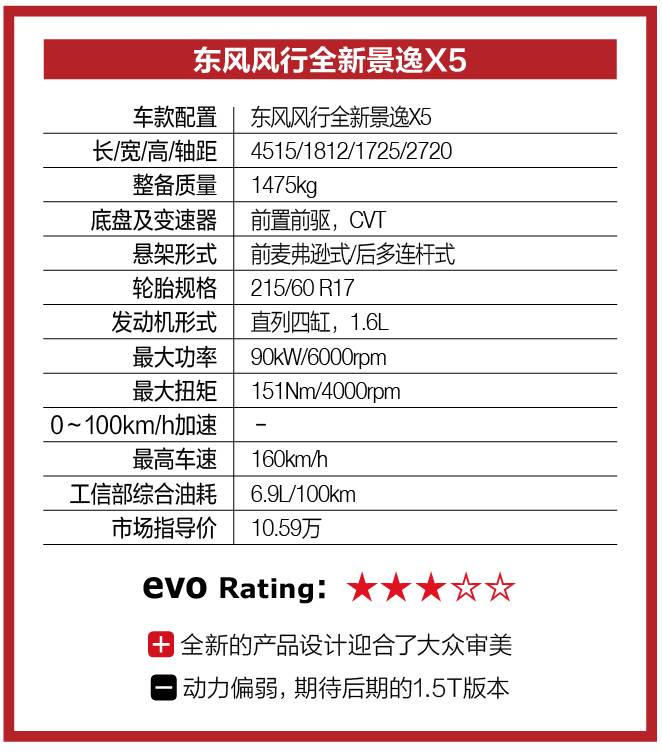 最新景逸X5試駕視頻，探尋小巷中的駕駛樂園，深度體驗景逸X5的魅力