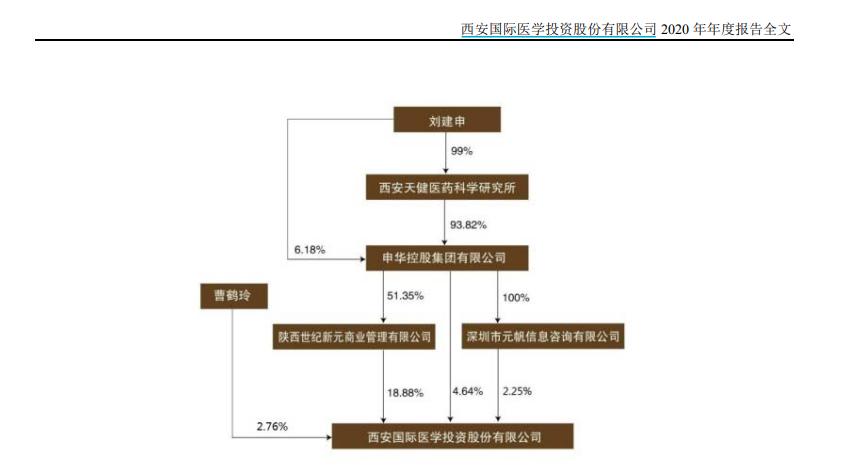申華控股最新消息，心靈與自然的融合之旅