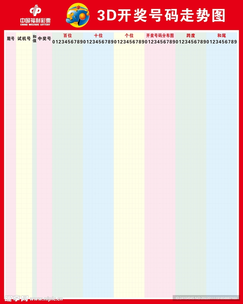 科技重塑視界，最新3D走勢(shì)圖綜合版，未來(lái)觸手可及