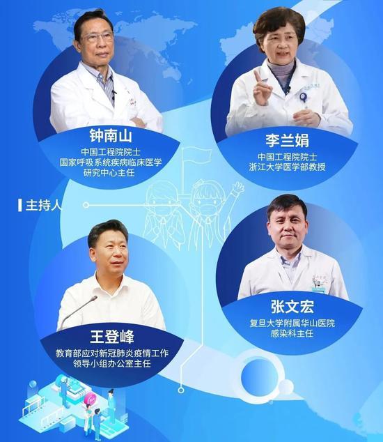 張文宏最新發(fā)言揭示科技賦能助力抗擊疫情，守護(hù)健康新生活