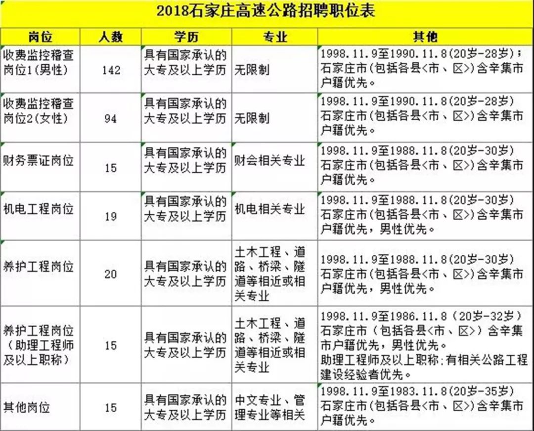 晉州最新招聘動(dòng)態(tài)，小巷深處的獨(dú)特風(fēng)味等你來探索！