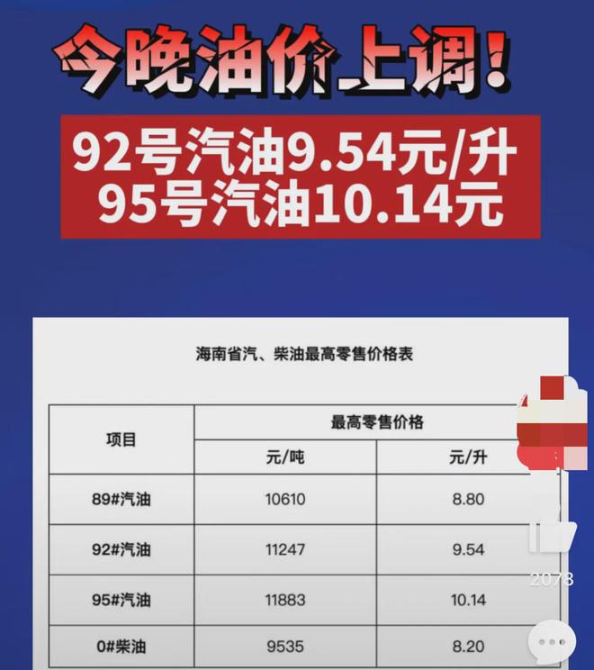 ??最新消息，氣油價(jià)格92變動報(bào)告??